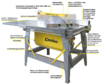 LESCHA CPFL 450 | Baukreissäge 400 V / 5,0 kW