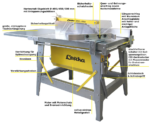 LESCHA CPFL 500 | Baukreissäge 400 V / 5,5 kW