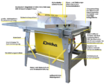 LESCHA CPHL 450 – Baukreissäge 400 V / 5,0 kW